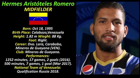 hermes aristoteles romero fidazata|Hermes Aristóteles Romero Stats .